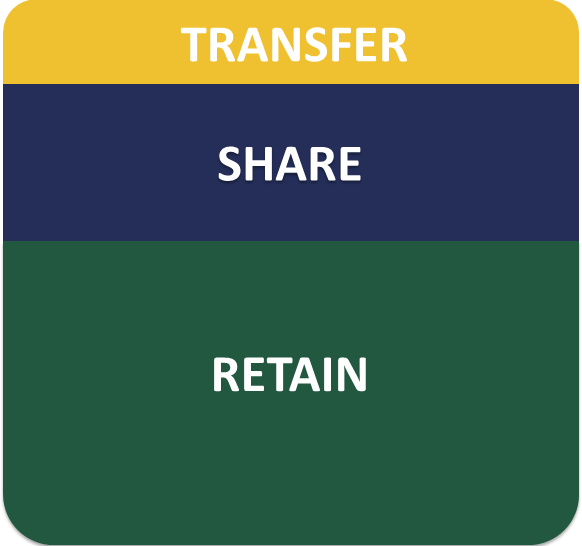 RETAIN_SHARE_TRANSFER 2022